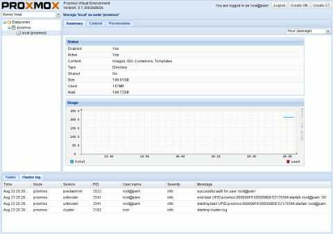 Zfs: tips and tricks - proxmox ve
