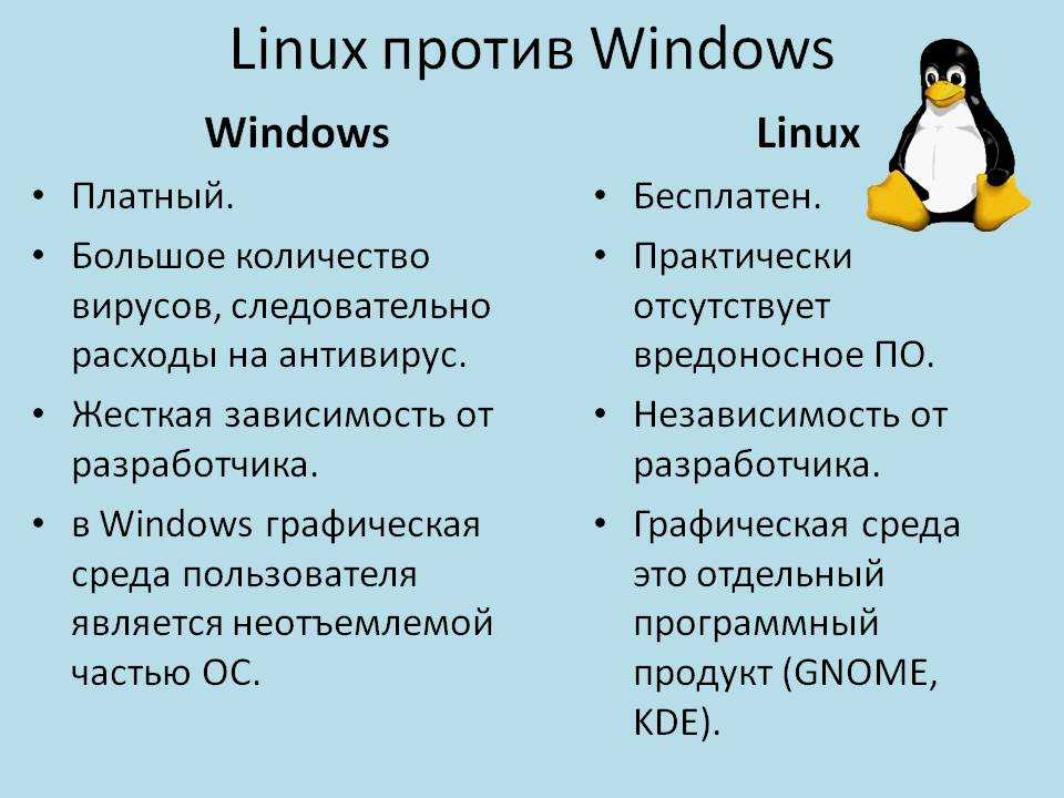 Я сошёл с ума и перешёл с windows на linux. не ожидал такого