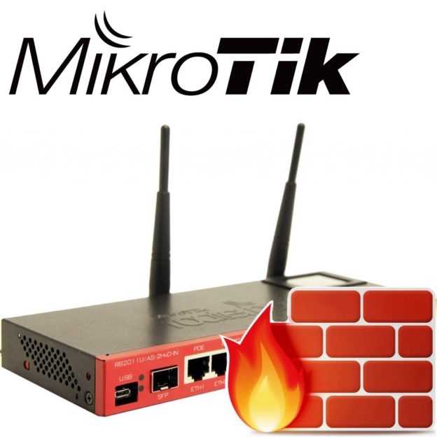 Mikrotik: базовая настройка firewall [rtzra's hive]