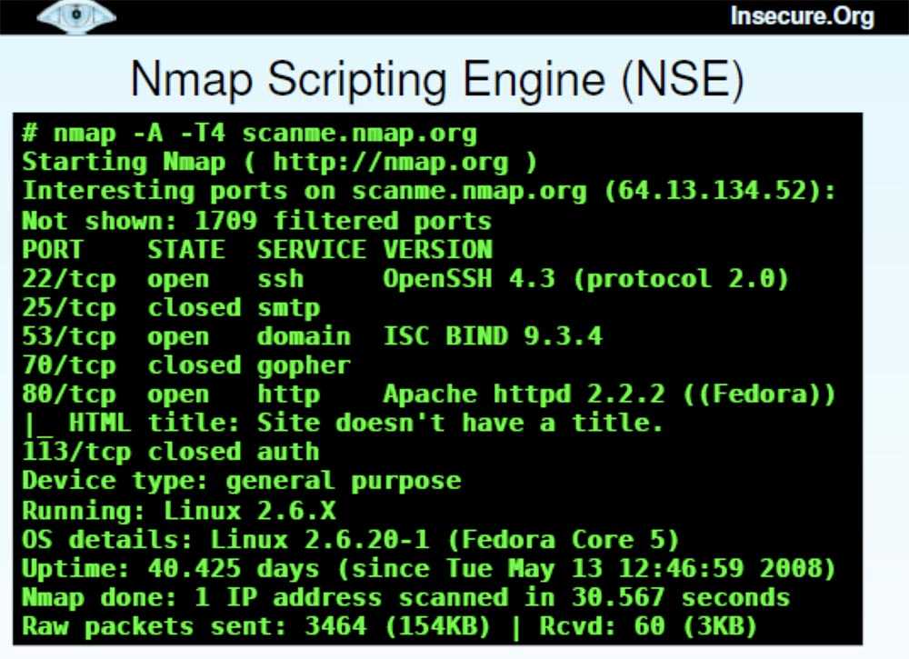 Как проверить (сканировать) на наличие открытых портов в linux - команды linux