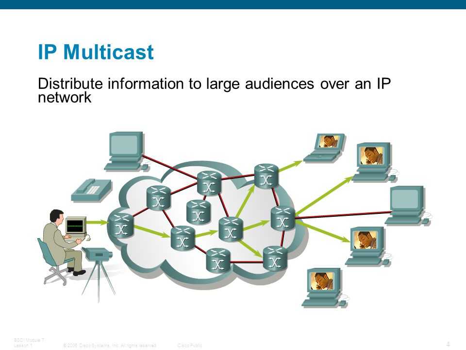 Типы передачи данных, unicast, multicast, broadcast, multicast клиенты, широковещание