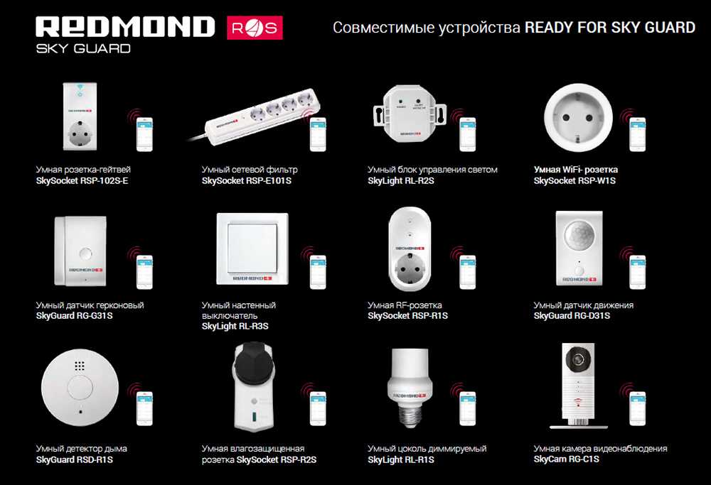 Совместимые устройства. Датчики умного дома реагирующие на параметры среды. Умный дом от редмонд комплект. Умный дом сенсоры. Датчики и сенсоры умный дом.