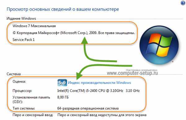 ✅ как узнать характеристики компьютера, ноутбука - wind7activation.ru