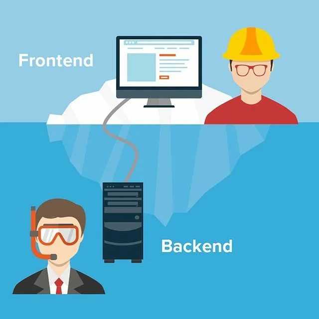 Frontend разработчик – кто это, чем занимается, что должен знать? как стать фронтенд программистом с нуля? | kadrof.ru