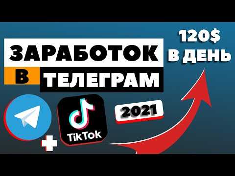 Сколько я заработал на сайте и группе telegram в декабре | serveradmin.ru