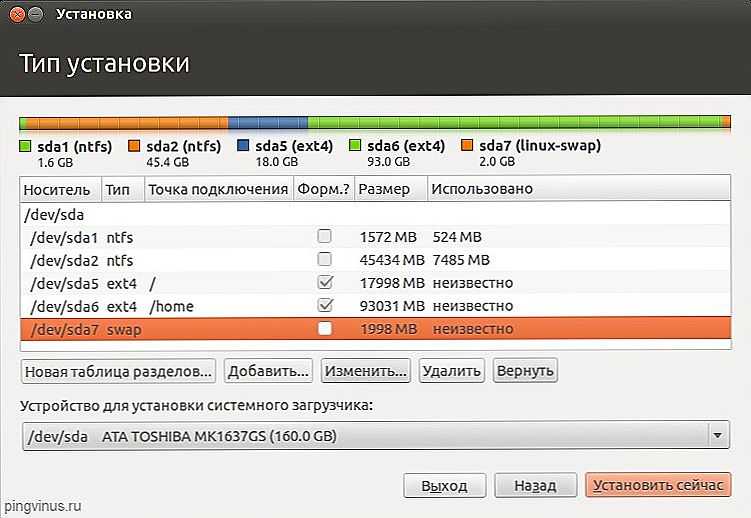 Настройка swap в ubuntu | losst