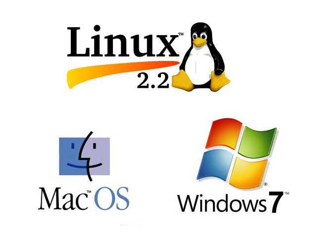 Что лучше, linux или windows?
