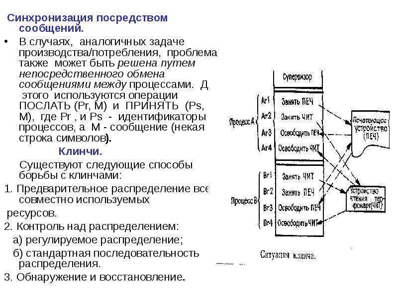 Rsync server: настройка синхронизации на centos и ubuntu