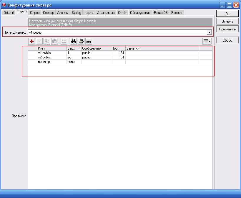 Учебник zabbix - мониторинг коммутатора через snmp [шаг за шагом]