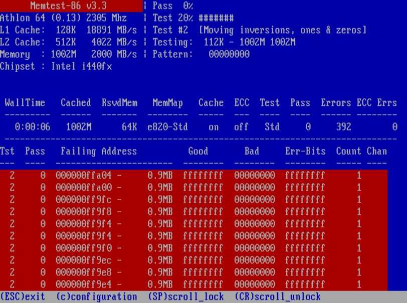 Тест памяти на ошибки. Тестирование оперативной памяти в memtest86+. Тест оперативной памяти и BIOS. Неисправности оперативной памяти. Неисправная Оперативная память.