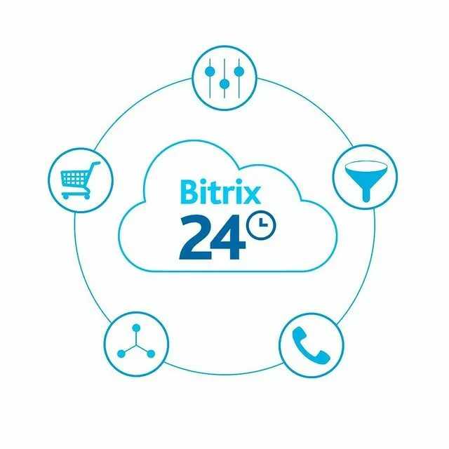 Основные возможности битрикс24
