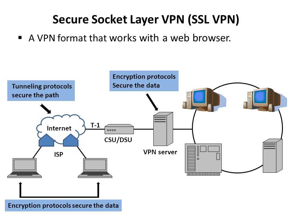 Переход с openvpn на wireguard для объединения сетей в одну сеть l2 | prohoster