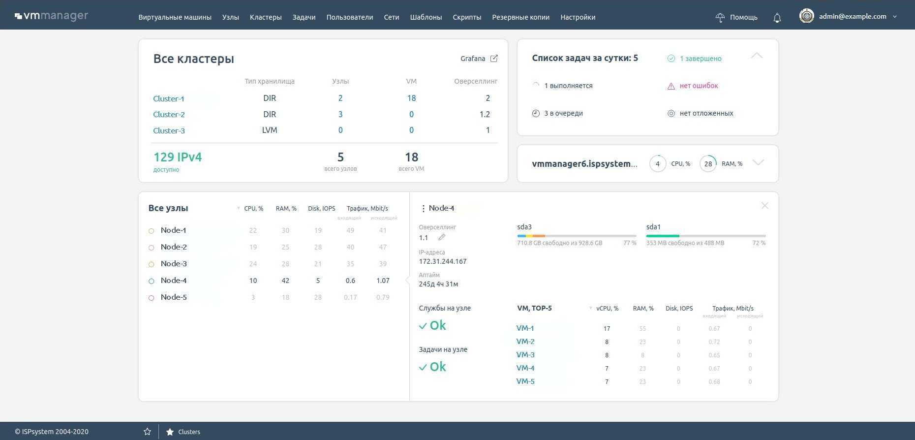Парсиев стратегия виртуальных ресурсов. VMMANAGER. VMMANAGER 6. Настройки VMMANAGER. VMMANAGER создание виртуальной машины.