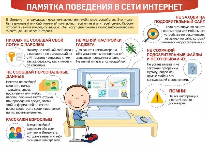Безопасность детей в интернете - правила безопасности в сети интернет для детей и подростков