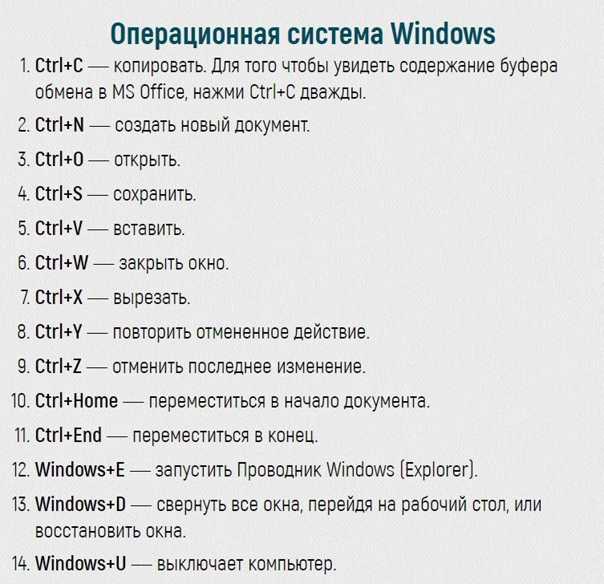 Таблица. все сочетания клавиш на клавиатуре windows 10