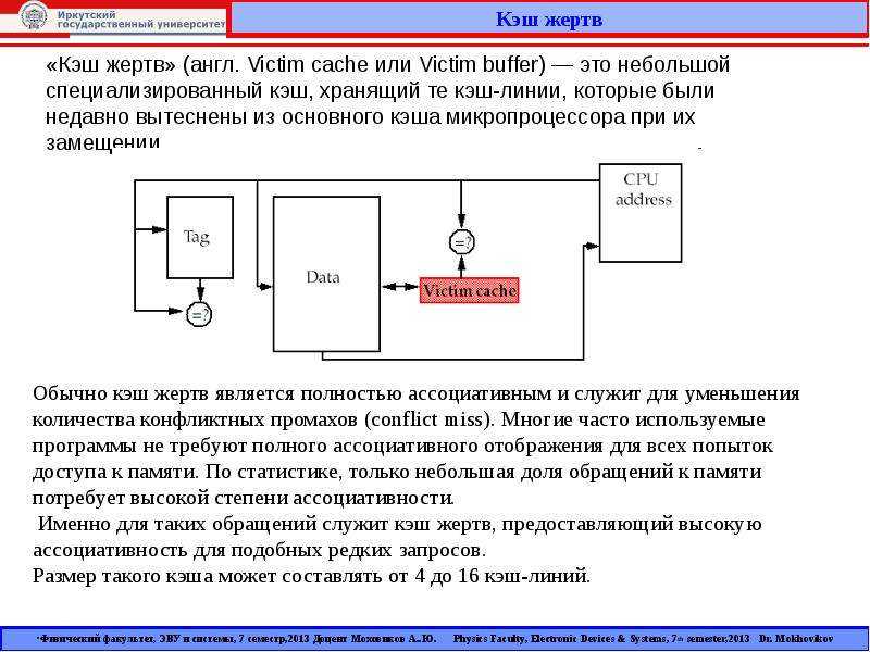 Кэш тою. Система кэширования. Основные положения кэширования. Кэш линия. Алгоритм кэширования сохранения результата кэш памяти.