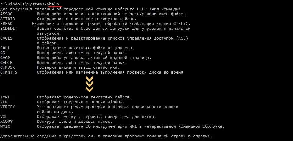 Команды командной строки windows 7 | matematicus.ru