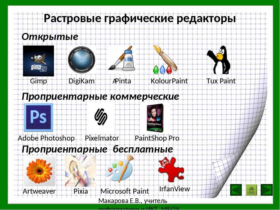 Программа для векторных изображений