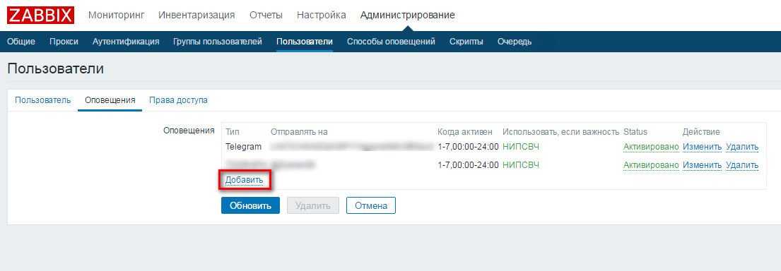 Мониторинг числа подписчиков канала telegram в zabbix | serveradmin.ru