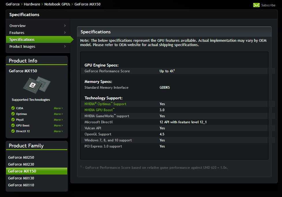 Nvidia geforce mx150 обзор: спецификации и цена