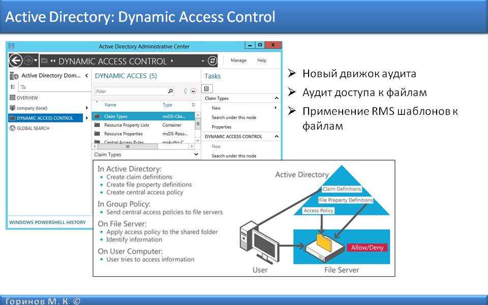 Access center