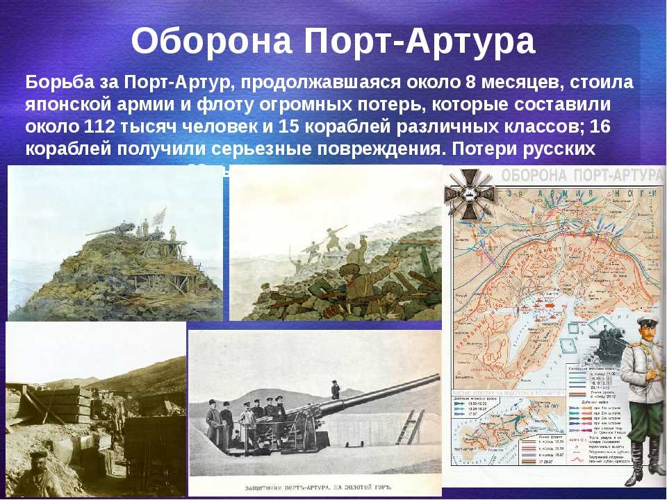 Оборона порт-артура (1904) – кратко - русская историческая библиотека
