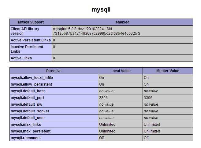 Mysql - ошибка mysql при обновлении с v5.1 до v8. * - как восстановить данные - question-it.com