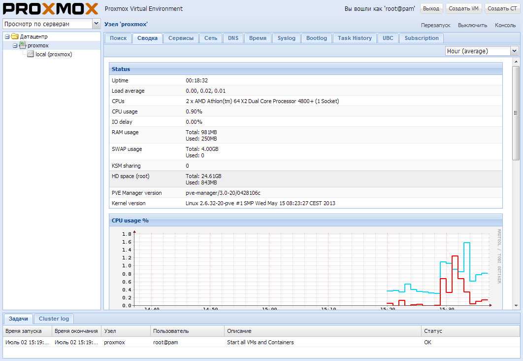 Обновление proxmox 5 до 6 | serveradmin.ru