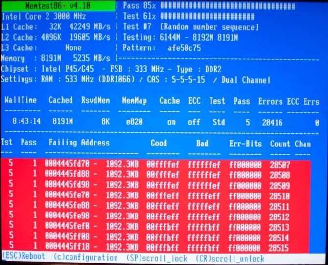 Как пользоваться memtest86+: подробная инструкция