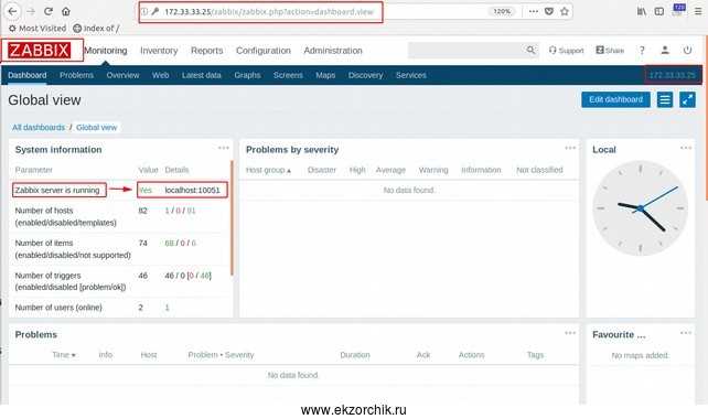 Установка zabbix на ubuntu server c nginx + mysql + php-fpm | obu4alka.ru