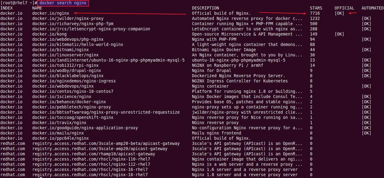 Установка docker на linux. примеры работы с ubuntu и centos