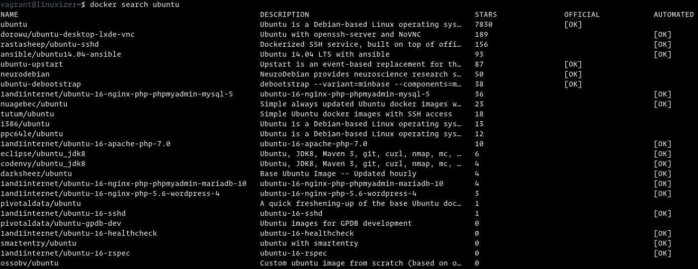 Использование http proxy и socks в linux