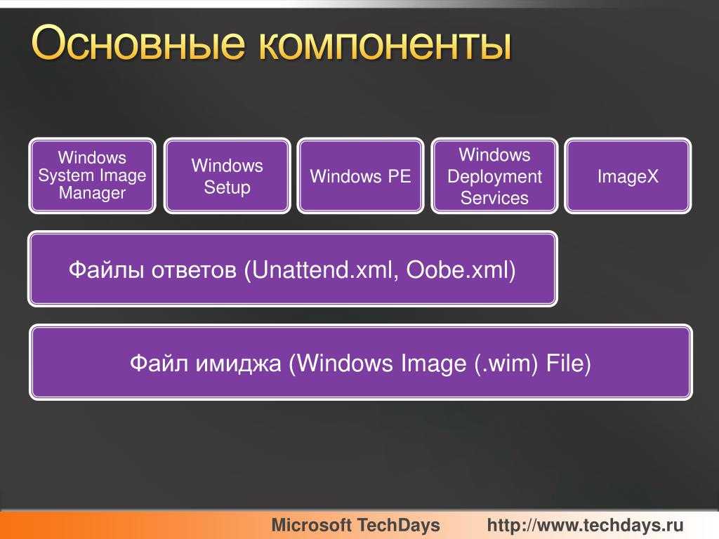 Wds ч.2 установка windows 10 по локальной сети | службы развертывания windows