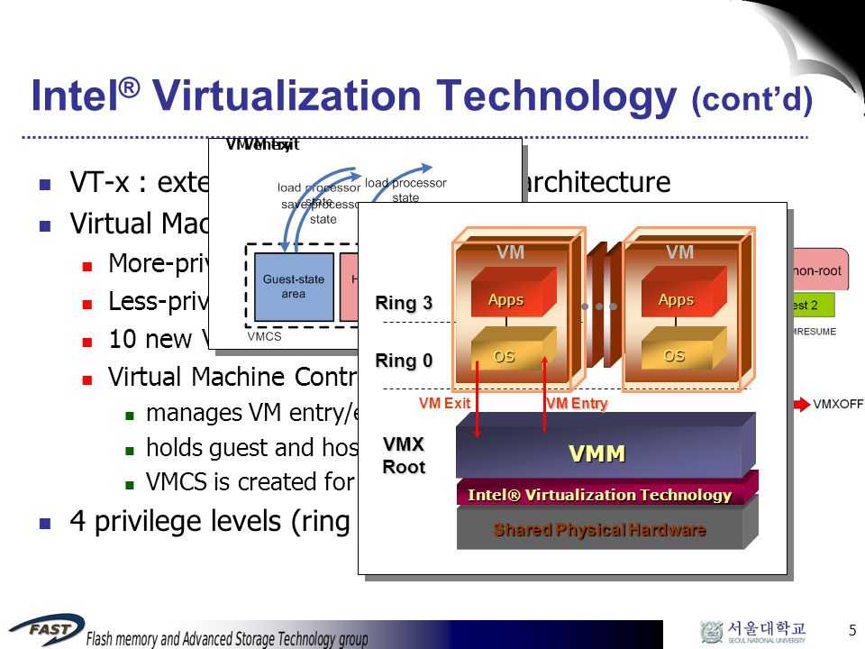 Upgrade virtual machine version in hyper-v on windows 10 or windows server | microsoft docs