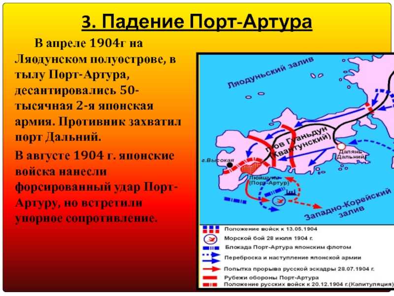 Осада порт-артура как черная страница в японской военной истории
