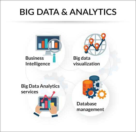 Аналитик big data — чем занимается, и что нужно знать?