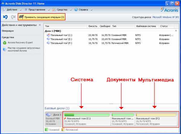 Как разделить жесткий диск на 2 диска или раздела на windows | win10m.ru