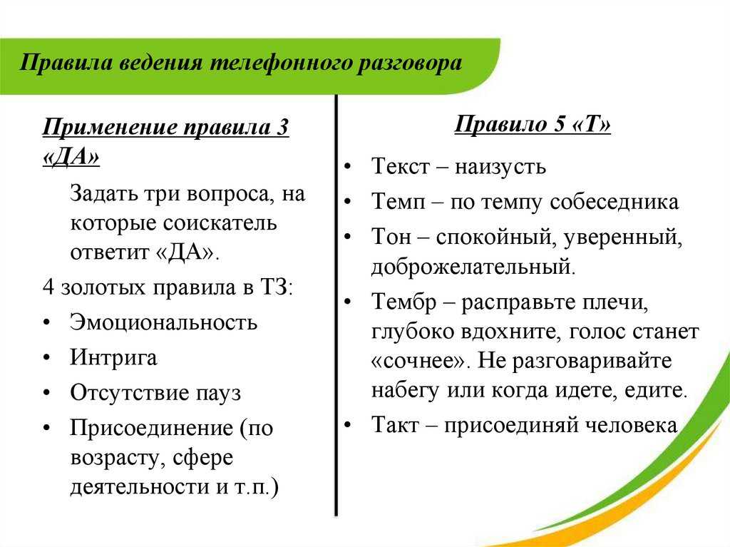 План разговора по телефону