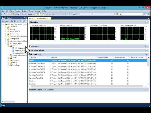 Mssql monitoring with opmanager | monitor mssql 7.0/2000/2005