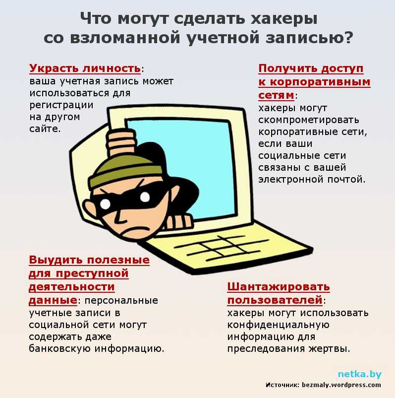 Почему кто-то хочет взломать мой компьютер?