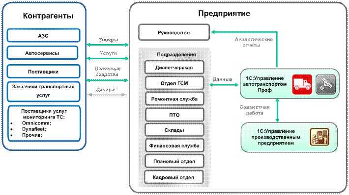 Как заблокировать звонки с неизвестных номеров на android телефоне