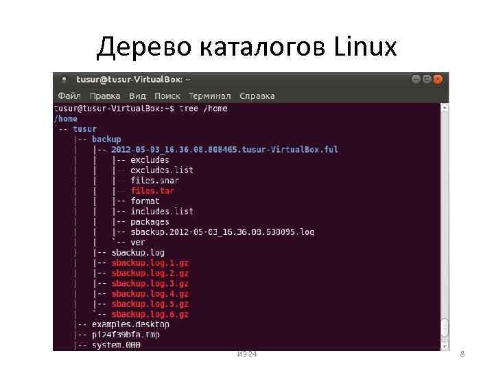Df команда linux- описание и примеры использования