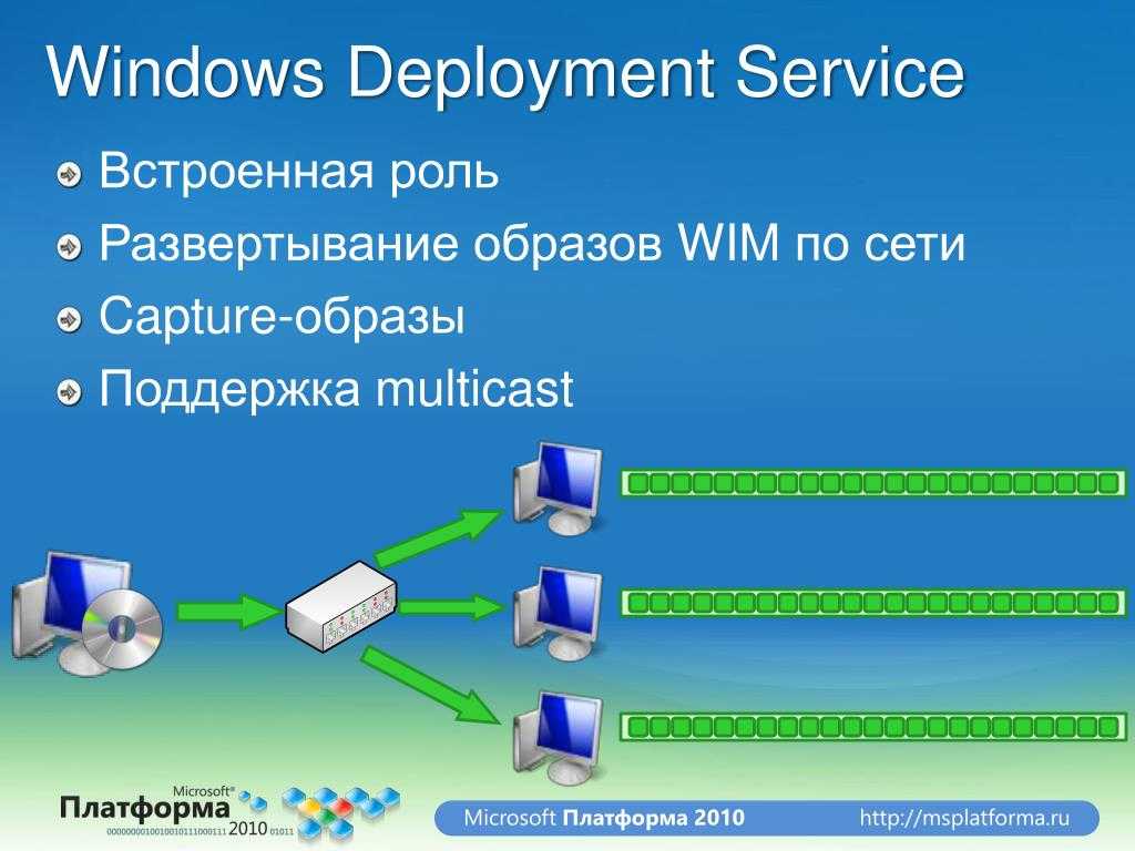 Соображения развертывания для windows to go (windows 10) - windows deployment | microsoft docs