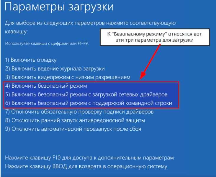 Как запустить и для чего нужен безопасный режим windows 10? - winstrick.ru