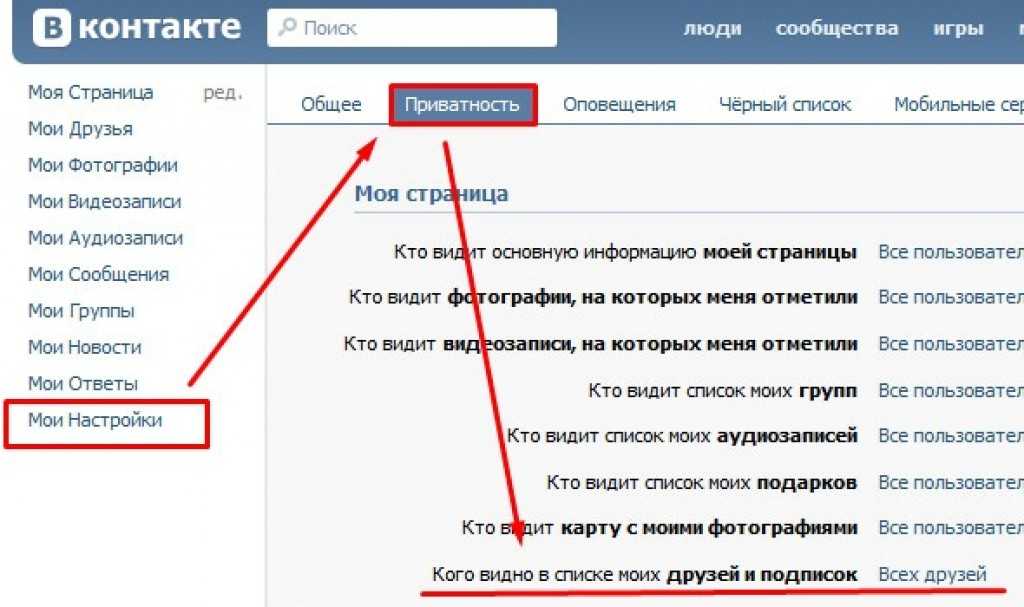 Включи список моих. Как скрыть друга в ВК. Как МСКРЫТЬ дпузец в ВК. Как скрыть друзей. КПК скрытьь друзей в ВК.