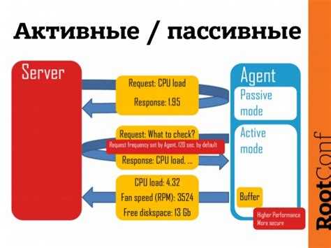 Правильное обнаружение проблем с помощью zabbix / блог компании конференции олега бунина (онтико) / хабр