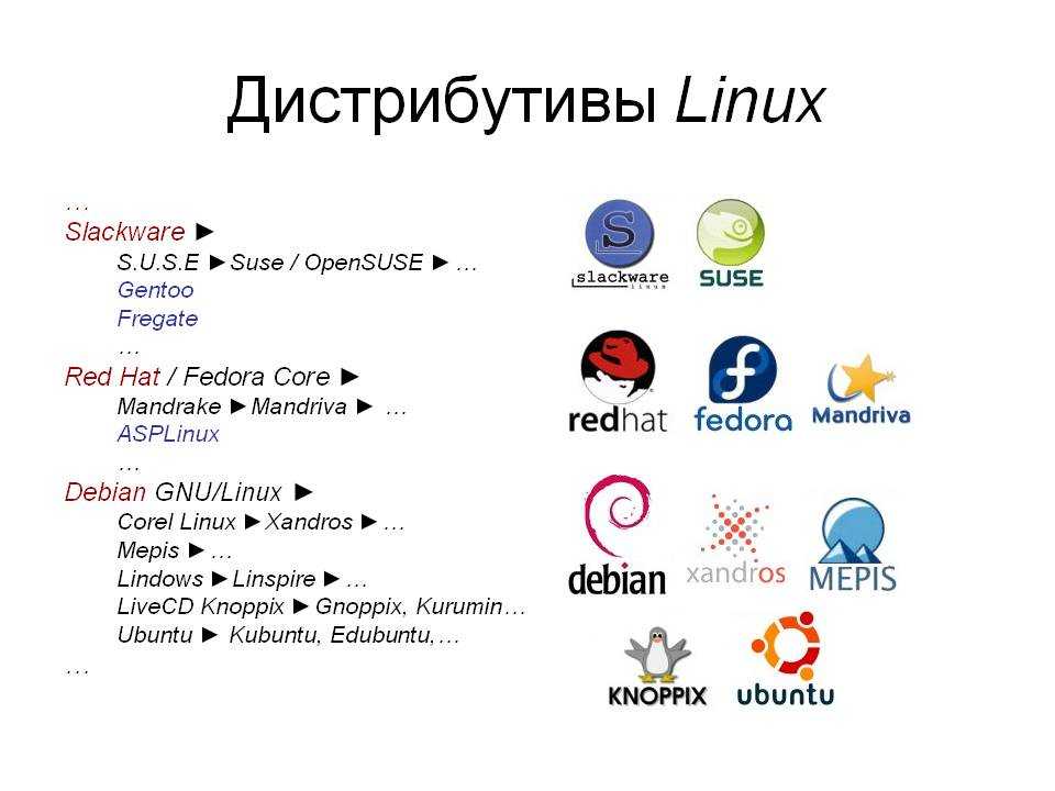 16 дистрибутивов linux для 32-битных компьютеров