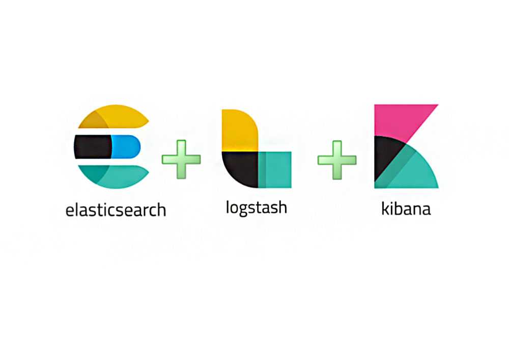 Установка и настройка elasticsearch, logstash, kibana (elk stack) на ubuntu/debian/centos