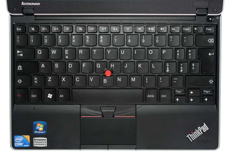 Клавиша fn на ноутбуке — секретная кнопка