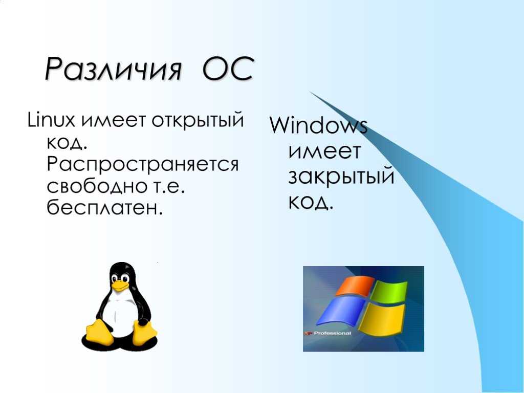 Linux ос - почему пользователи по всему миру отказываются от windows - знание компьютера это просто